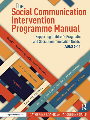cover image of The Social Communication Intervention Programme Manual